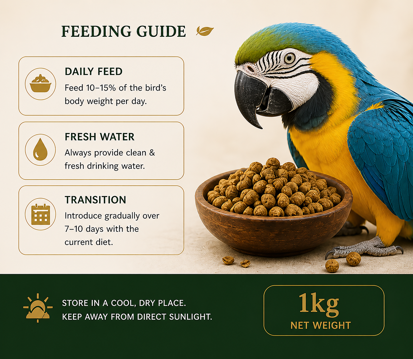 CONGO T16 Maintenance Pellets for Parrots | Complete & Balanced Daily Nutrition | 6mm Pellet Size | Natural Ingredients | No Artificial Colors | 1kg