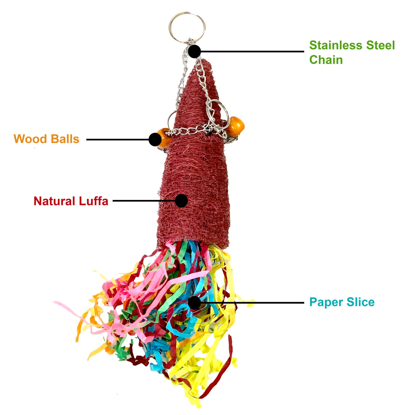 Congo® 12X3 Inch Down Side Paper Foraging Luffa Chew Color Hanging Toy for Budgies, Finches, Cockatiel, Lovebirds, and Other Small Birds (Piece of 1)